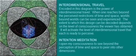 Talisman of the interdimensional travel